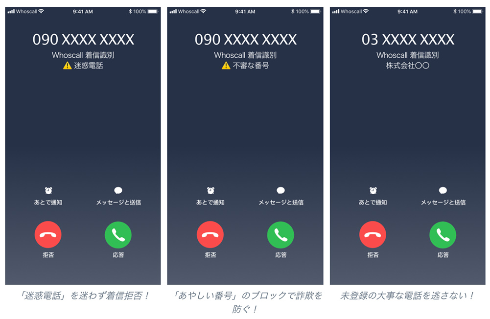 番号識別を活用の想定