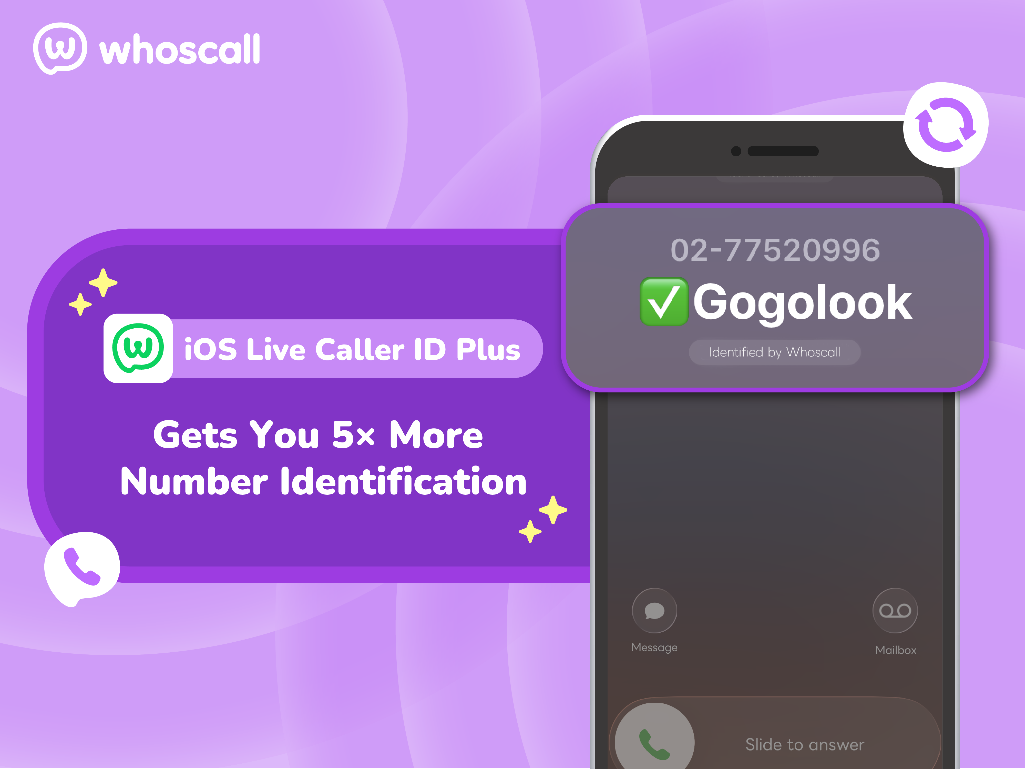 WhatsApp Users Rejoice! Whoscall's Caller ID Now Includes WhatsApp, Say Goodbye to Unknow Whatsapp Callers!
