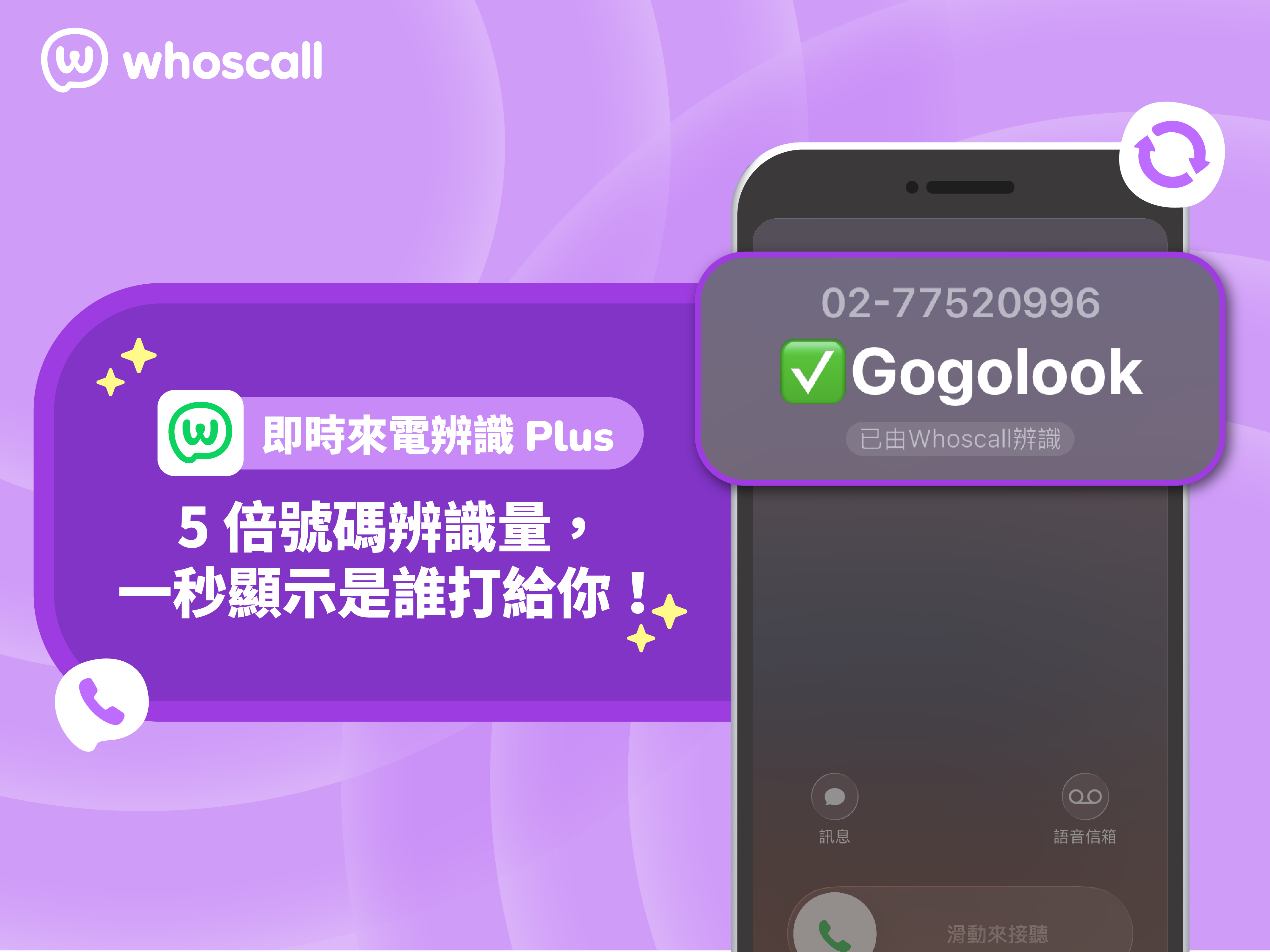 WhatsApp 使用者有福了！Whoscall 來電辨識再擴大，面對陌生來電不遲疑！