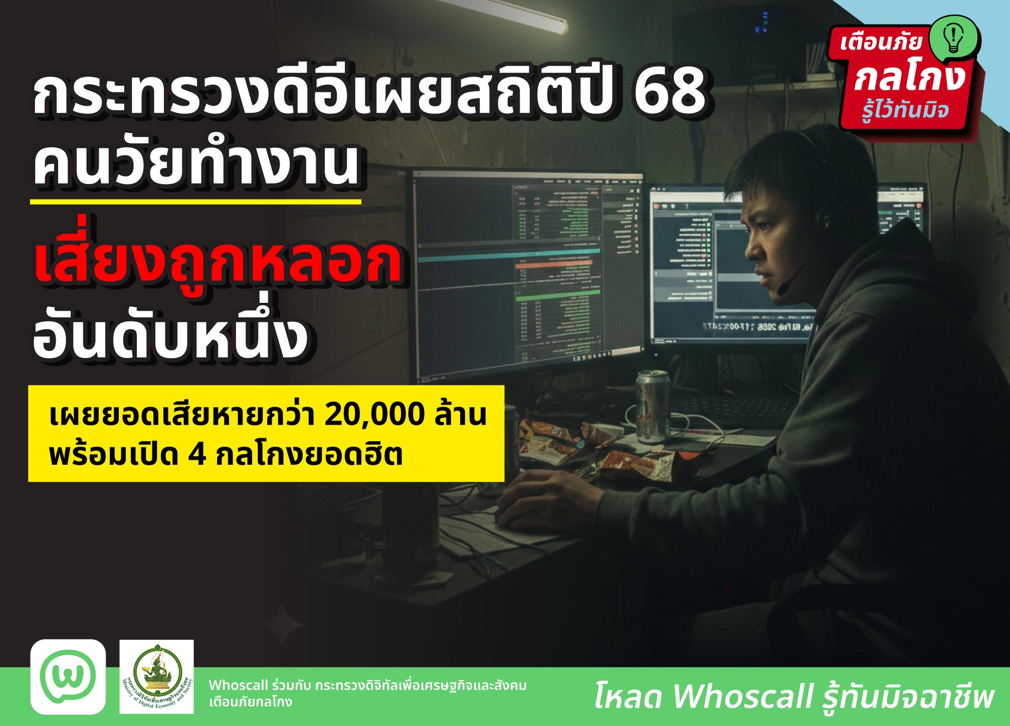 กระทรวงดีอีเผยสถิติปี 68 คนวัยทำงานเสี่ยงถูกหลอกอันดับหนึ่ง ยอดเสียหายกว่า 20,000 ล้าน