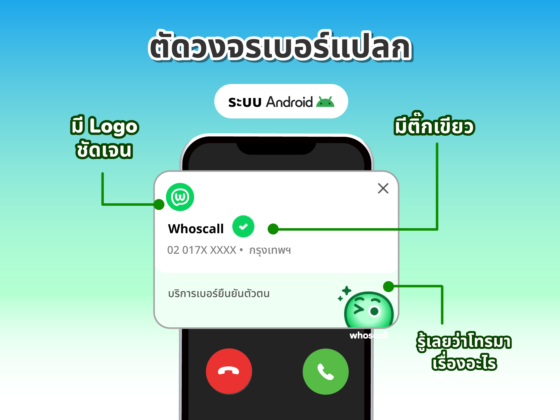 การแสดงผลเบอร์ยืนยันของผู้ใช้แอป Whoscall บน Android