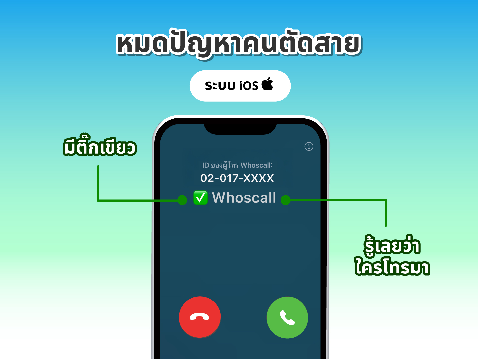การแสดงผลเบอร์ยืนยันของผู้ใช้แอป Whoscall บน Android