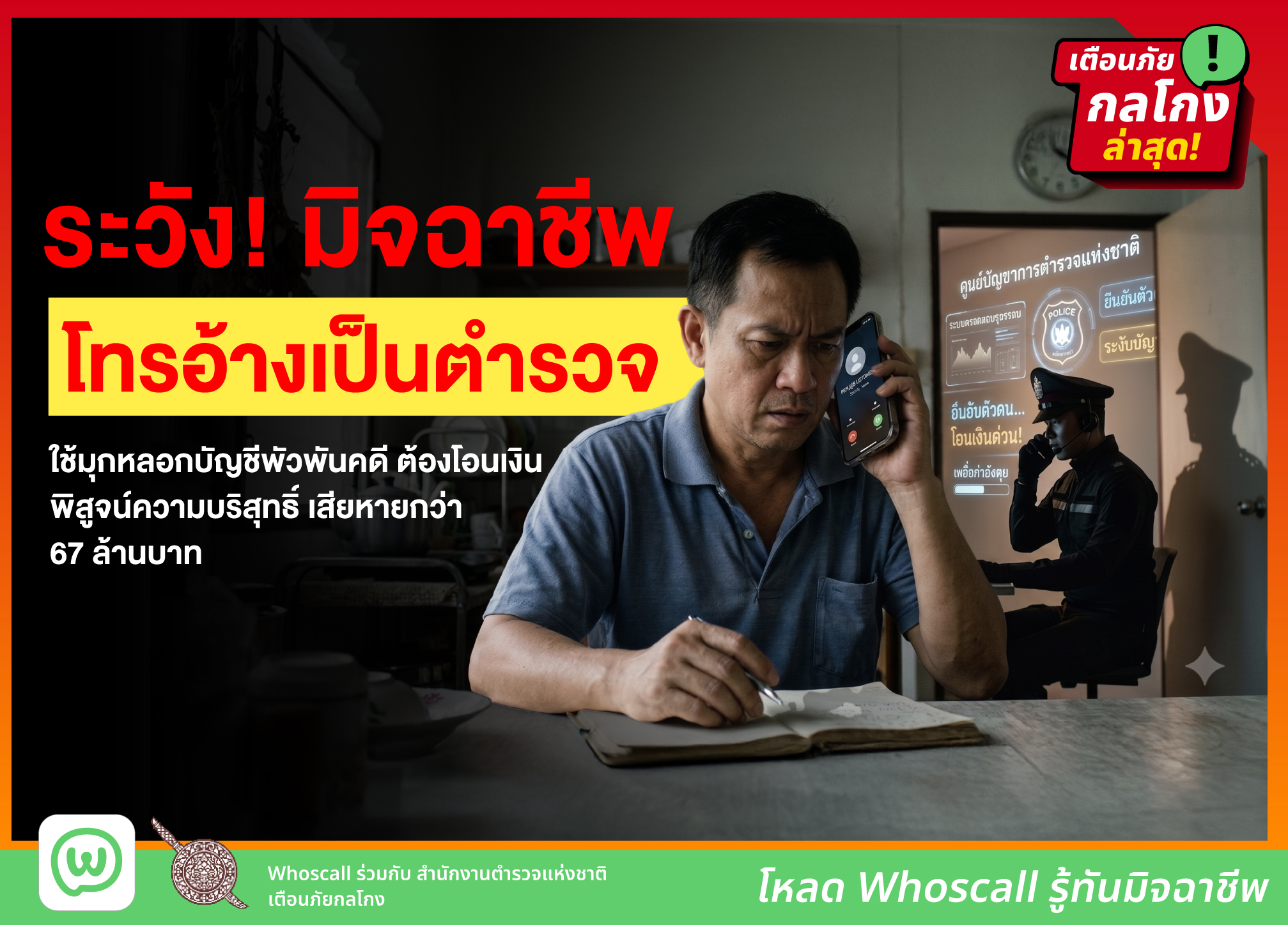 ระวัง! มิจฉาชีพโทรแอบอ้างเป็นตำรวจ ใช้มุกหลอกโดนคดีฟอกเงิน