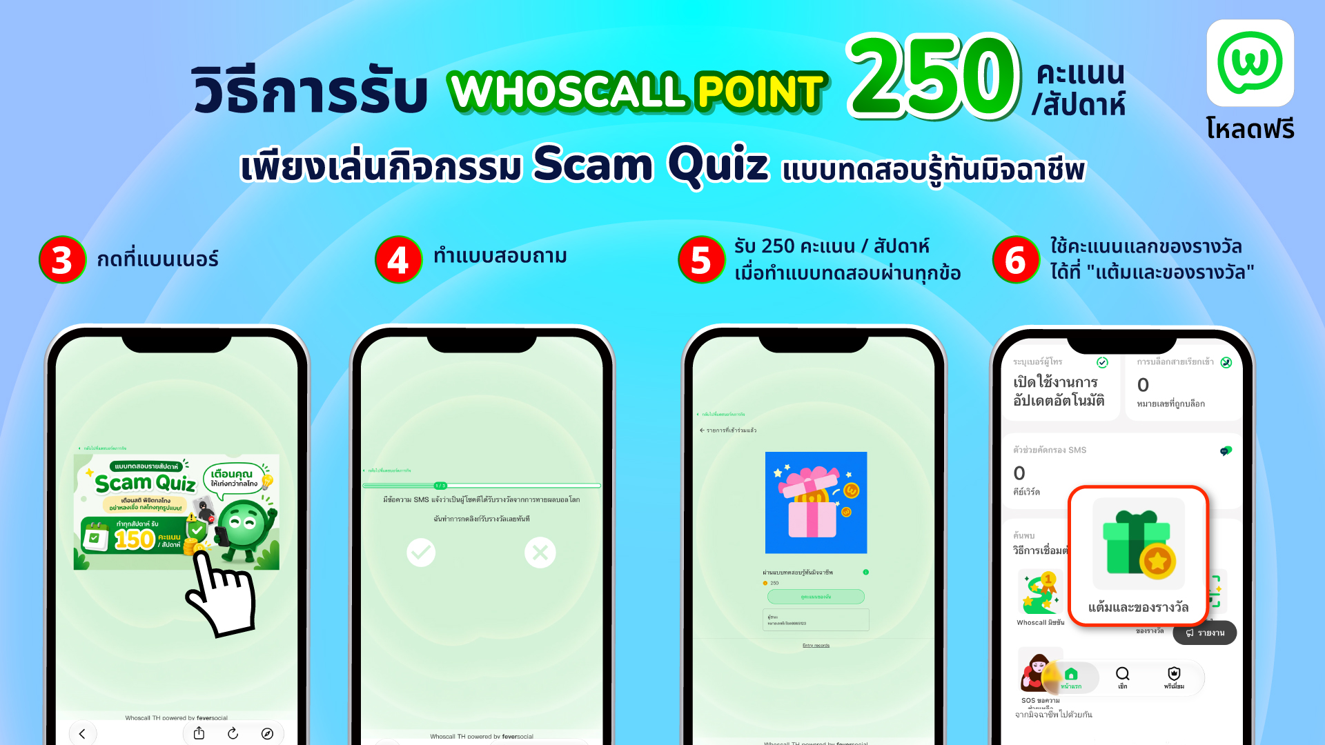 Whoscall แจกของฟรี เล่น Scam Quiz รับ 250 คะแนนต่อสัปดาห์